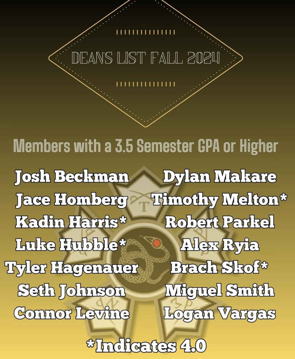 Sigma Nu deans list 2024 fall graphic